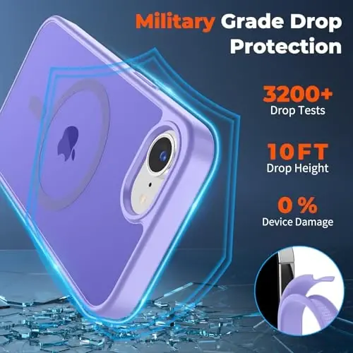 zapica Magnetic for iPhone 16e Case, [MagSafe bilan mos] [Harbiy darajadagi tushishdan himoya] Yarim shaffof mat zarbaga chidamli tirnalishga qarshi telefon g'ilofi, och binafsha - 3