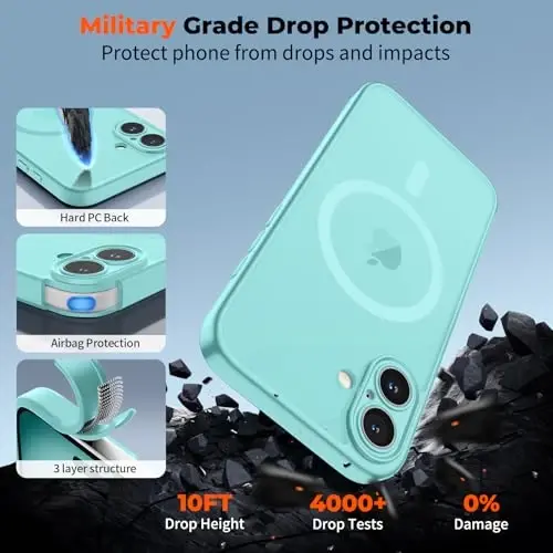 zapica Magnetic for iPhone 17 Case, Upgraded [Camera Control Button] [Full Camera Protection] [with 1 Screen Protector] Translucent Matte Shockproof Protective Phone Cover, Aqua Green - 6
