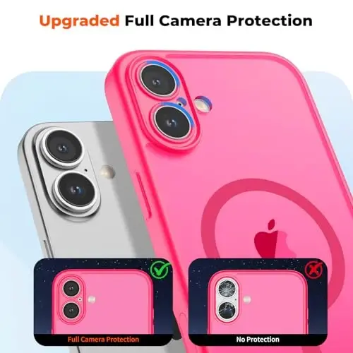 zapica Magnetic for iPhone 17 Case, Upgraded [Camera Control Button] [Full Camera Protection] [with 1 Screen Protector] Translucent Matte Shockproof Protective Phone Cover, Rose Pink - 5