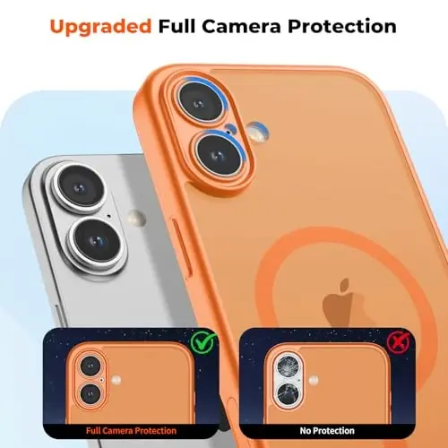 zapica Magnetic for iPhone 17 Case, Upgraded [Camera Control Button] [Full Camera Protection] [with 1 Screen Protector] Translucent Matte Shockproof Protective Phone Cover, Starry Orange - 5