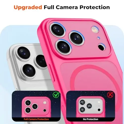 zapica Magnetic for iPhone 17 Pro Max Case, Upgraded [Camera Control Button] [Full Camera Protection] [with 1 Screen Protector] Translucent Matte Shockproof Protective Phone Cover, Rose Pink - 5