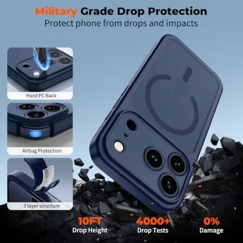 zapica Magnetic for iPhone 18 Pro Max Case, Deep Blue | Upgraded Camera Control Button, Full Camera Protection, with Screen Protector, Translucent Matte Shockproof Phone Cover - 6
