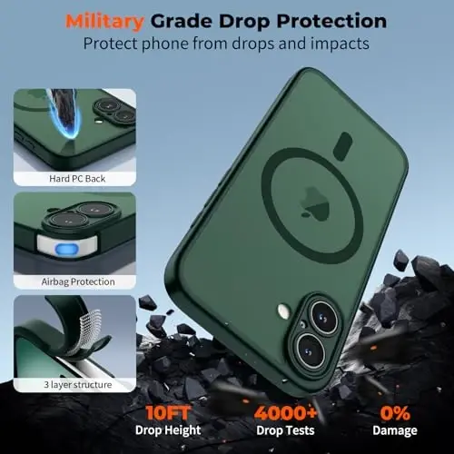zapica Magnetic for iPhone 16 Case, Dark Green | Upgraded Camera Control Button, Full Camera Protection, with Screen Protector, Translucent Matte Shockproof Phone Cover - 6
