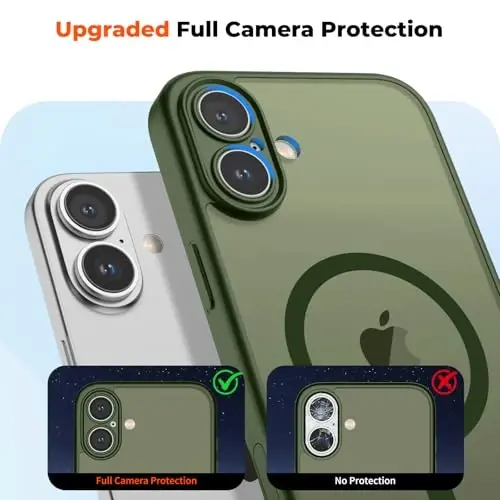 zapica Magnetic for iPhone 16 Case, Cedar Green | Upgraded Camera Control Button, Full Camera Protection, with Screen Protector, Translucent Matte Shockproof Phone Cover - 5