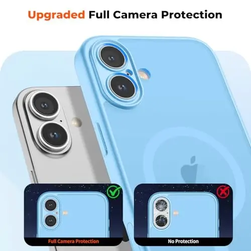 zapica Magnetic for iPhone 16 Plus Case, Sky Blue | Upgraded Camera Control Button, Full Camera Protection, with Screen Protector, Translucent Matte Shockproof Phone Cover - 5