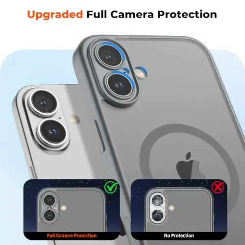 zapica Magnetic for iPhone 16 Plus Case, Gray | Upgraded Camera Control Button, Full Camera Protection, with Screen Protector, Translucent Matte Shockproof Phone Cover - 5