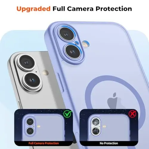 zapica Magnetic for iPhone 16 Plus Case, Upgraded [Camera Control Button] [Full Camera Protection] [with 1 Screen Protector] Translucent Matte Shockproof Protective Phone Cover, Mist Blue - 5