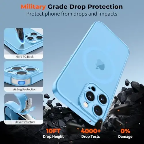 zapica Magnetic for iPhone 16 Pro Case, Sky Blue | Upgraded Camera Control Button, Full Camera Protection, with Screen Protector, Translucent Matte Shockproof Phone Cover - 6