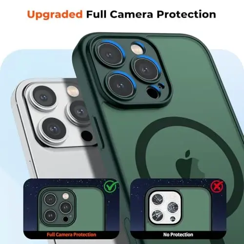 zapica Magnetic for iPhone 16 Pro Max Case, Upgraded [Camera Control Button] [Full Camera Protection] [with 1 Screen Protector] Translucent Matte Shockproof Protective Phone Cover, Dark Green - 5