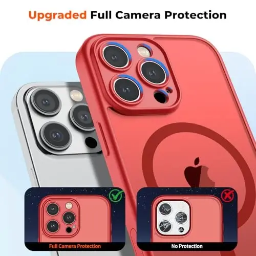 zapica Magnetic for iPhone 16 Pro Max Case, Upgraded [Camera Control Button] [Full Camera Protection] [with 1 Screen Protector] Translucent Matte Shockproof Protective Phone Cover, Bright Red - 5