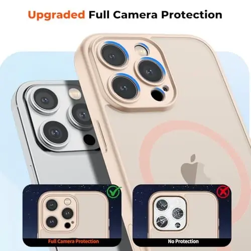 zapica Magnetic for iPhone 16 Pro Max Case, Beige Pink | Upgraded Camera Control Button, Full Camera Protection, with Screen Protector, Translucent Matte Shockproof Phone Cover - 5