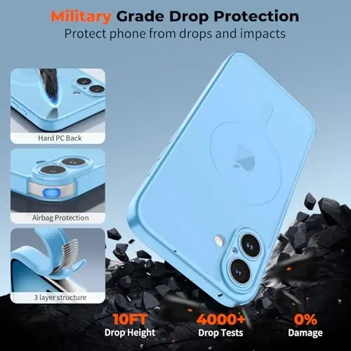 zapica Magnetic for iPhone 17 Case, Sky Blue | Upgraded Camera Control Button, Full Camera Protection, with Screen Protector, Translucent Matte Shockproof Phone Cover - 6