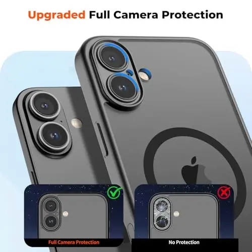 zapica Magnetic for iPhone 17 Case, Upgraded [Camera Control Button] [Full Camera Protection] [with 1 Screen Protector] Translucent Matte Shockproof Protective Phone Cover, Midnight Black - 5