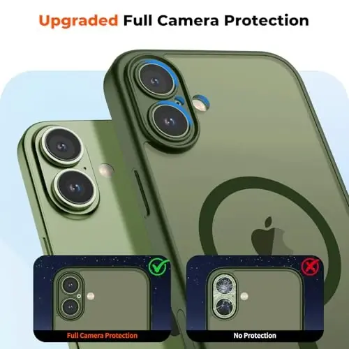 zapica Magnetic for iPhone 17 Case, Cedar Green | Upgraded Camera Control Button, Full Camera Protection, with Screen Protector, Translucent Matte Shockproof Phone Cover - 5