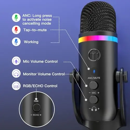 ZealSound Podcast Microphone for PC, USB Noise Cancelling Mic with RGB Lighting, Mute & Gain Control, Zero-Latency Monitoring for Mac, iPhone, iPad, Computer, Streaming, Recording, Podcasting K66 Pro - 3