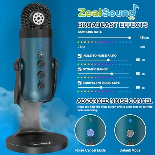 ZealSound USB Condenser Microphone,Computer PC Gaming Mic,Plug&Play Microphones for PS 4&5.Monitor Adjust&Volume Control,Mic Gain Control,Mute Button for TikTok,YouTube Podcast on Mac&Windows(Teal) - 3