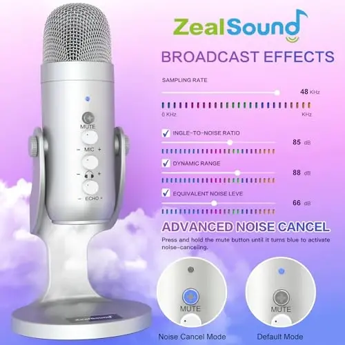 ZealSound USB Microphone,Condenser Computer PC Mic,Plug&Play Gaming Microphones for PS 4&5.Headphone Output&Volume Control,Mic Gain Control,Mute Button Vocal,YouTube Podcast on Mac&Windows(Silver) - 5