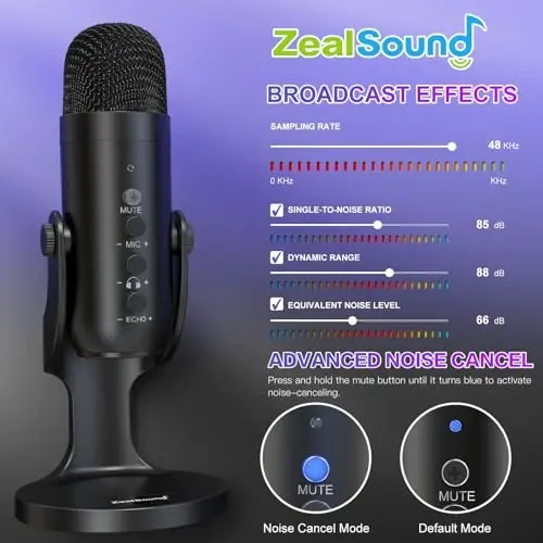 ZealSound USB Microphone,Condenser Computer PC Mic,Plug&Play Gaming Microphones for PS 4&5.Headphone Output&Volume Control,Mic Gain Control,Mute Button Vocal,YouTube Podcast on Mac&Windows(Black) - 3