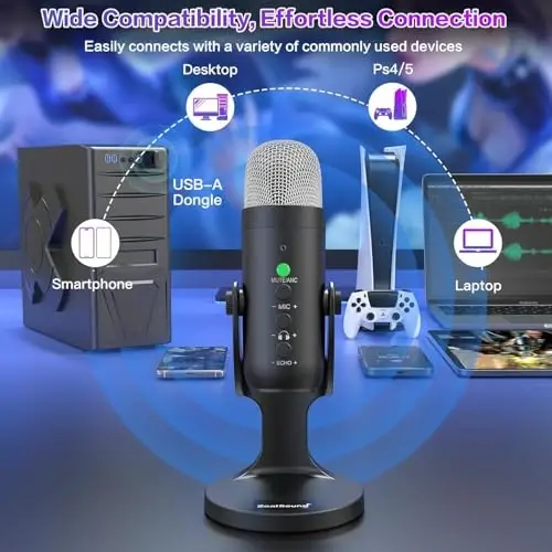 ZealSound Wireless Microphone for PC, Noise Cancellation Podcast Mic with Gain, Mute, Monitor & Echo Control, Cordless Mic for YouTube, ASMR, Podcasting, Streaming, iPhone, iPad, Android, Mac, K66DG - 2