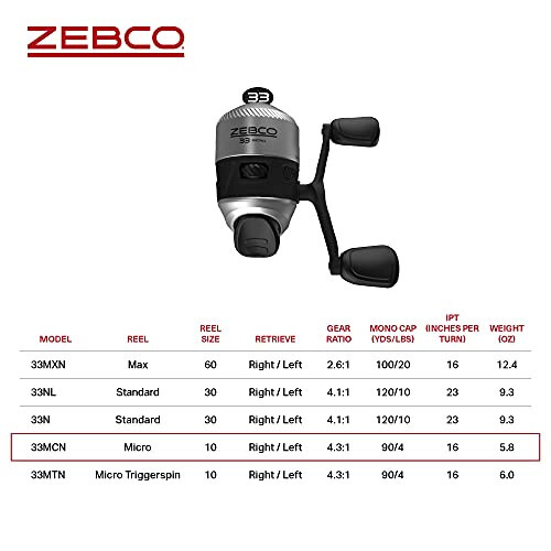 Zebco 33 Mikro Spincast Balıkçılık Makarası, Boyut 10 Makara, Değiştirilebilir Sağ veya Sol El Toplama, Dahili Isırık Uyarısı, 4 lb Zebco Cajun Misinayla Önceden Sarılı, Gümüş/Siyah - 5