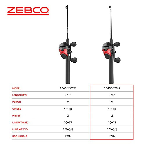 Zebco 404 Spincast Makara ve 2 Parça Olta Seti, Dayanıklı Fiberglas Olta, EVA Saplı, Hızlı Ayar Anti-Geri Makara Dahili Isırık Alarmı ile, Önceden Sarılı - 6