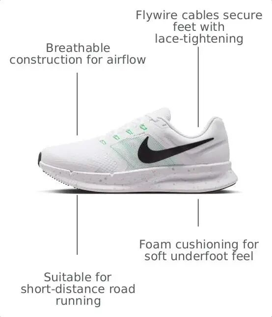 Женские кроссовки для бега по шоссе Nike Run Swift 3 - 1