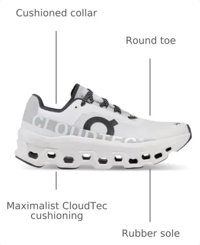 Женские кроссовки On Running Cloudmonster - 3
