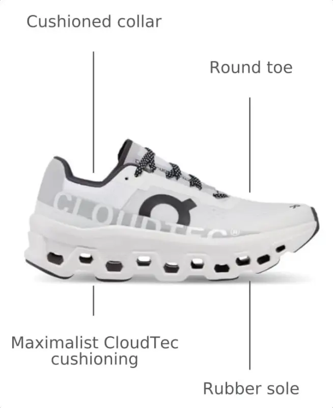 Женские кроссовки On Running Cloudmonster - 3