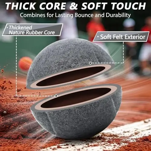 ZHUOKECE Tennis Balls,8/18/40/90 Pack Training Tennis Balls Practice Balls with Mesh Bag for Easy Transport, Pet Dog Playing Balls, fit for Beginner Training Ball - 2