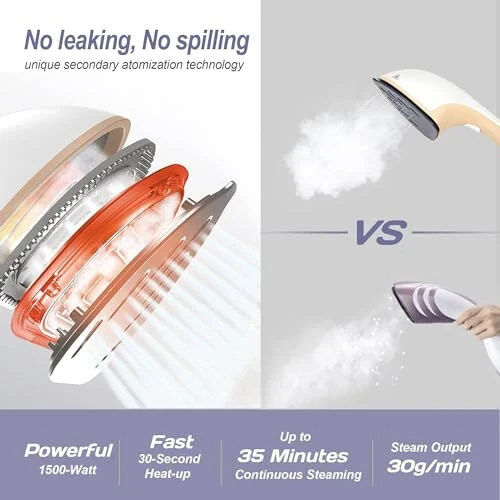 ZOKEZ Handheld Steamer for Clothes, 1500W Extra Large Soleplate, 330ml Detachable Tank, 2-in-1 Horizontal & Vertical Use, Fabric Wrinkles Remover, No Water Leak and Auto-Off - ZOKEZ (1)
