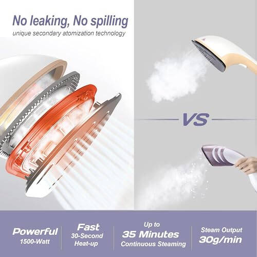 ZOKEZ Handheld Steamer for Clothes, 1500W Extra Large Soleplate, 330ml Detachable Tank, 2-in-1 Horizontal & Vertical Use, Fabric Wrinkles Remover, No Water Leak and Auto-Off - 2