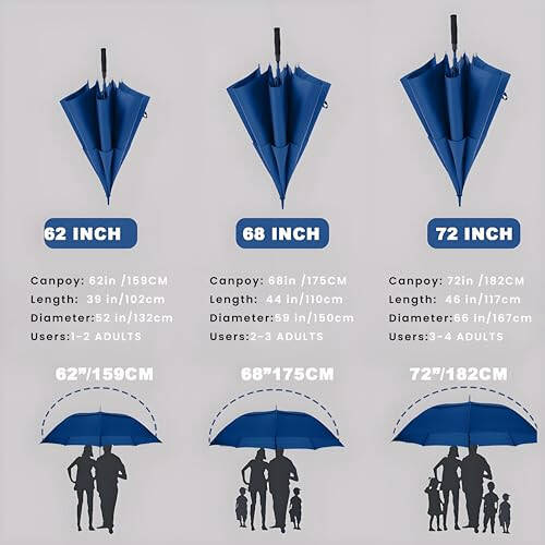 Зонт для гольфа Baraida Large 62/68/72 дюйма, Extra Large Oversize Double Canopy Vented Windproof Waterproof Umbrella, Automatic Open Golf Umbrella для мужчин и женщин и семьи. - 2