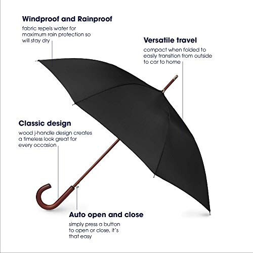 Зонт Totes Eco Auto Open Umbrella Classic Wooden J Stick Handle with Easy Grip - Windproof, Rainproof and Durable Canopy Design – Versatile Travel, Perfect for Rainy Days - 4