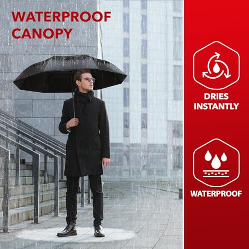 Зонтик Repel Windproof Travel Umbrella для дождя - Легкое автоматическое открытие и закрытие, прочный и компактный зонтик, прочная стекловолоконная рама, водонепроницаемый навес - рюкзак, сумка, портативный зонтик для путешествий - 5