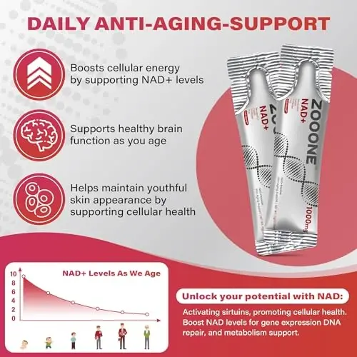 zooone- NAD+ Supplement 30pcs, Premium Nicotinamide Riboside & Resveratrol, DNA Repair & Healthy Aging， Advanced NAD Supplement for Men & Women, Boosts Cellular Energy - 6