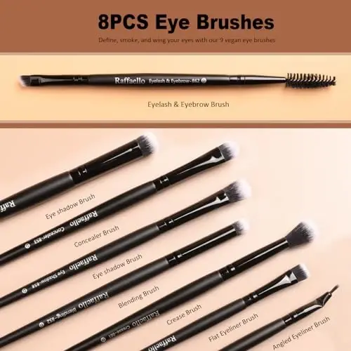 Raffaello Makeup Brushes 15Pcs Makeup Brush Set Premium Synthetic Powder Foundation Contour Blush Concealer Eye Shadow Blending Liner Make Up Brush Kit - 5
