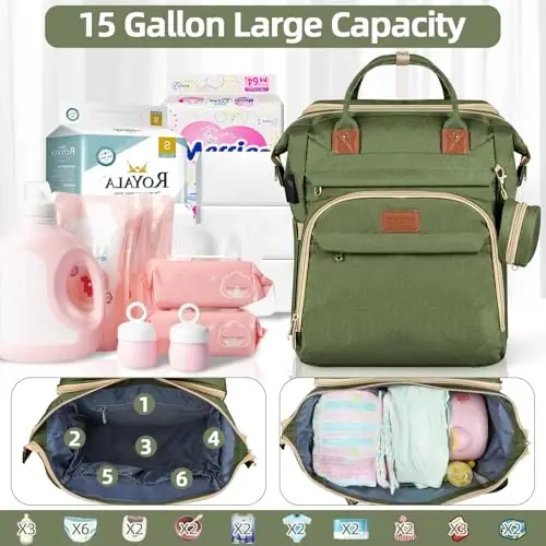 ZRSUN Baby Diaper Bag Backpack,Baby Shower Gifts, Multifunctional Travel Diaper Bag, Gifts for Mom with Portable Diaper Pad (Green) - 2