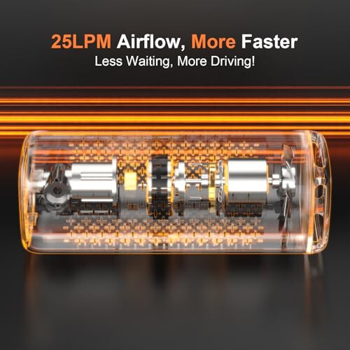 ZSX Shinalar uchun portativ havo kompressori - avtomobil shinalari uchun 160 PSI bosim o'lchagichli portativ havo nasosi, avtomobil, velosiped, mototsikl shinalari, to'plar va boshqalar uchun portativ shinalar pompasi. - 3