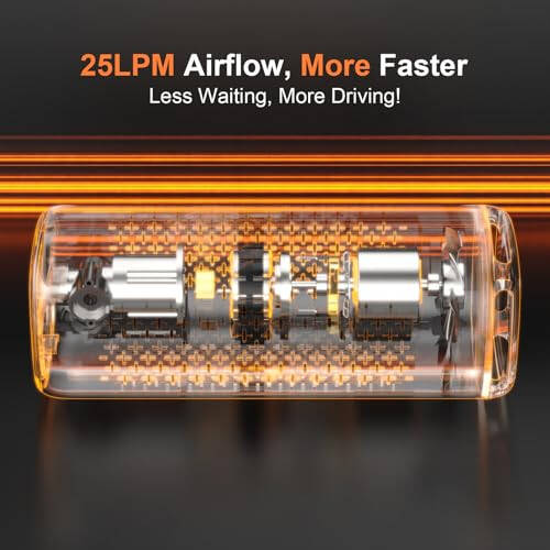 ZSX Shinalar uchun portativ havo kompressori - avtomobil shinalari uchun 160 PSI bosim o'lchagichli portativ havo nasosi, avtomobil, velosiped, mototsikl shinalari, to'plar va boshqalar uchun portativ shinalar pompasi. - 3