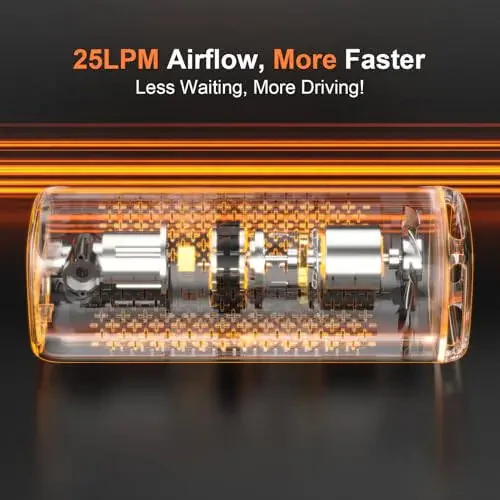 ZSX Shinalar uchun portativ havo kompressori - avtomobil shinalari uchun 160 PSI bosim o'lchagichli portativ havo nasosi, avtomobil, velosiped, mototsikl shinalari, to'plar va boshqalar uchun portativ shinalar pompasi. - 3