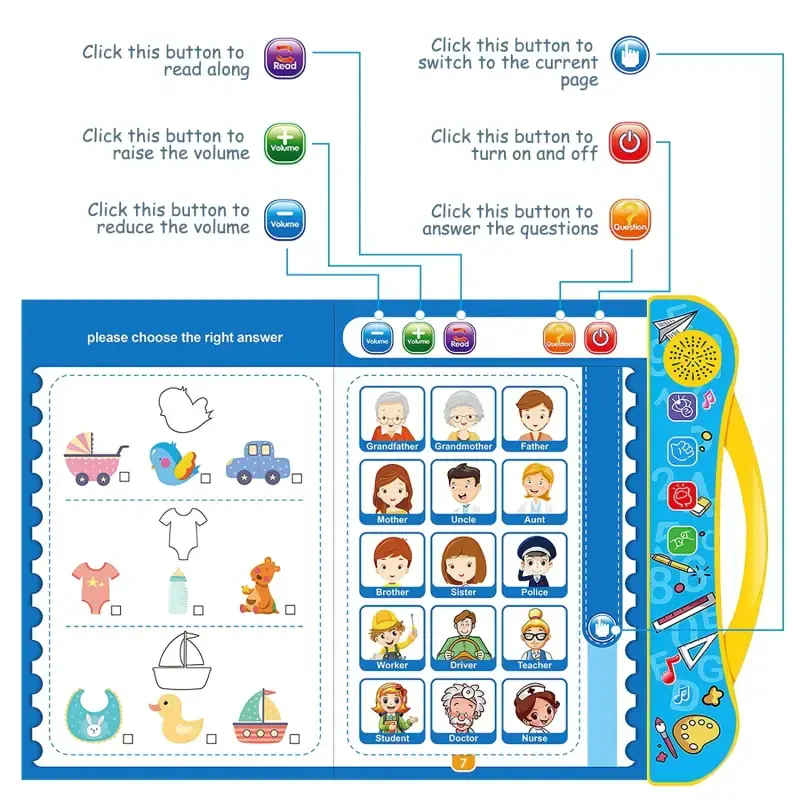 Звуковая книга Алфавит Игрушки Игрушки для младенцев и малышей со стираемой ручкой в комплекте, Электронная интерактивная игрушка с английскими буквами и формами - 4