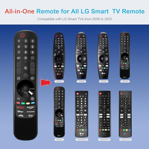 ZYK New Replacement Remote for LG TV Remote MR23GA Remote for LG Magic Remote Universal Remote Control for LG Smart TV Remote（NO Voice Function No Pointer Function）Compatible with All Models for LG TV - 3